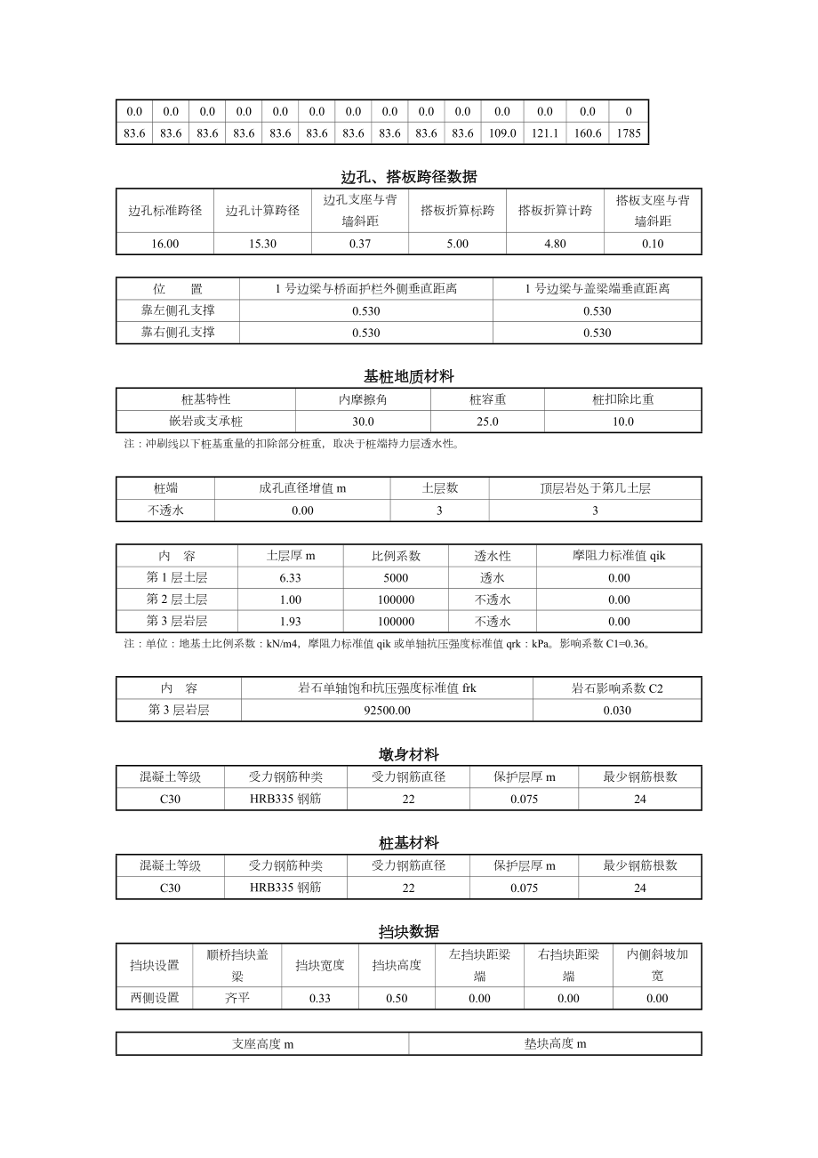 桥台桩基计算书.doc_第3页