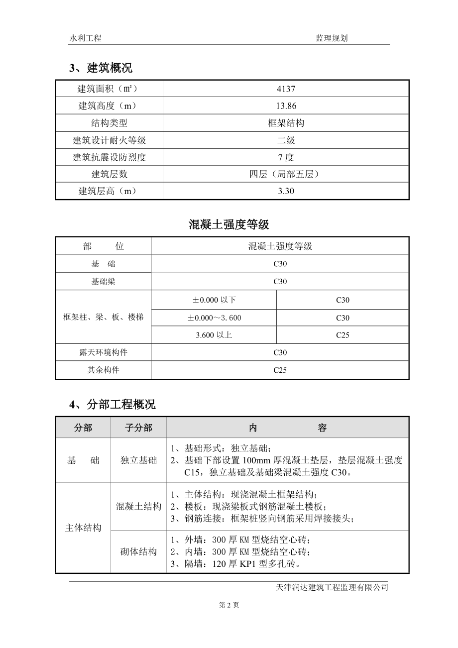 2013年水利工程监理规划(最祥编).doc_第2页