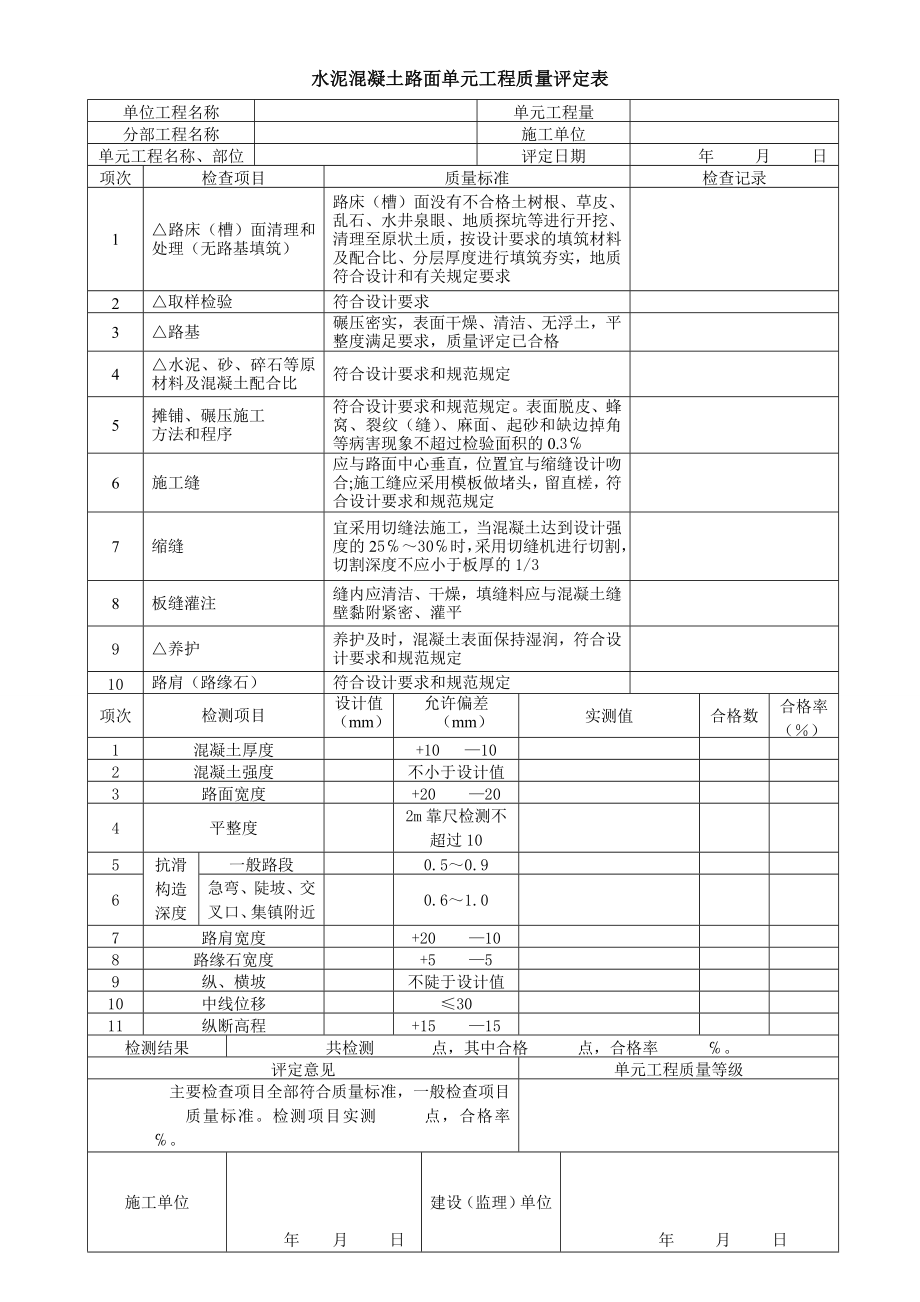 水泥混凝土路面单元工程质量评定表.doc_第1页