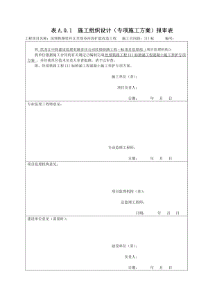 桥涵工程混凝土施工养护专项方案.doc