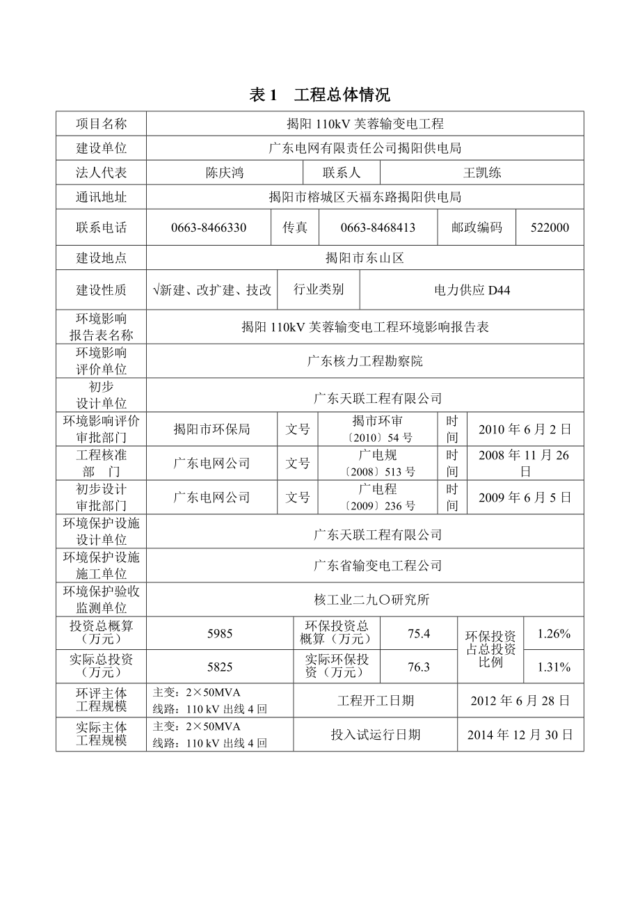 环境影响评价报告公示：揭阳KV芙蓉输变电工程广东电网揭阳供电局揭阳市东环评报告.doc_第1页