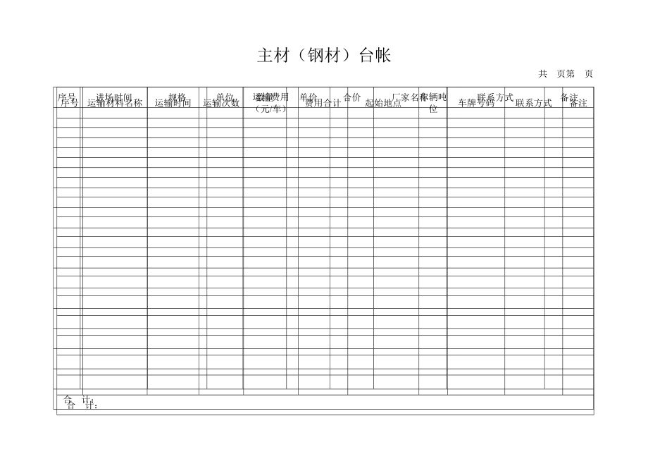 材料进场台账空表.doc_第2页