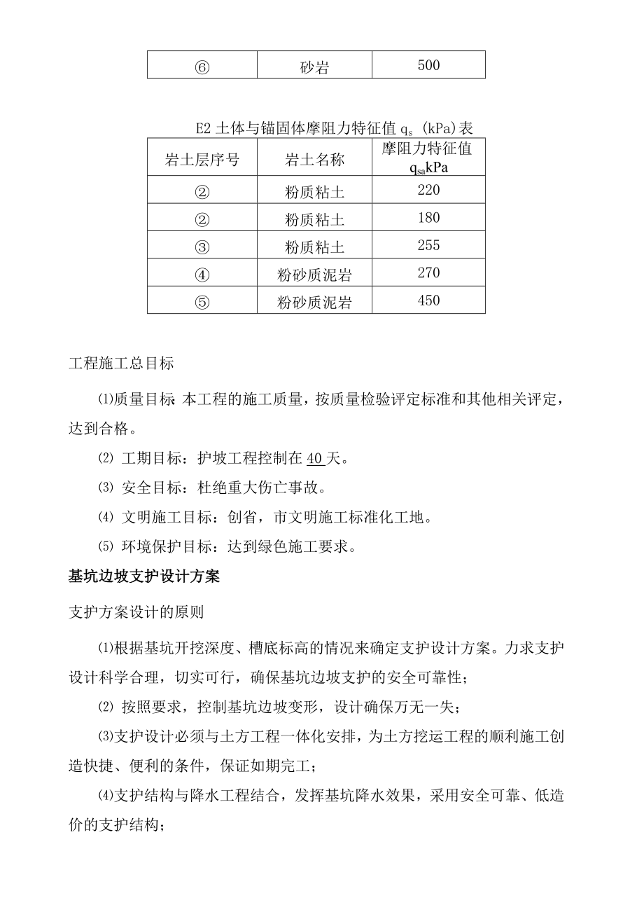 钜成方案岩土工程勘察（详堪）报告.doc_第2页