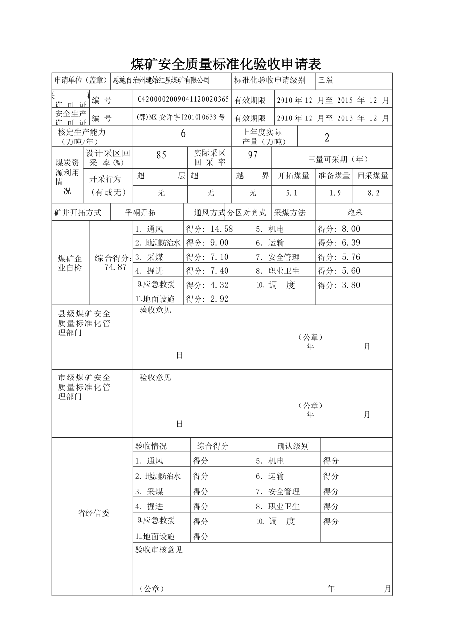 建始县煤矿安全质量标准化考核评级标准化呈报表.doc_第2页