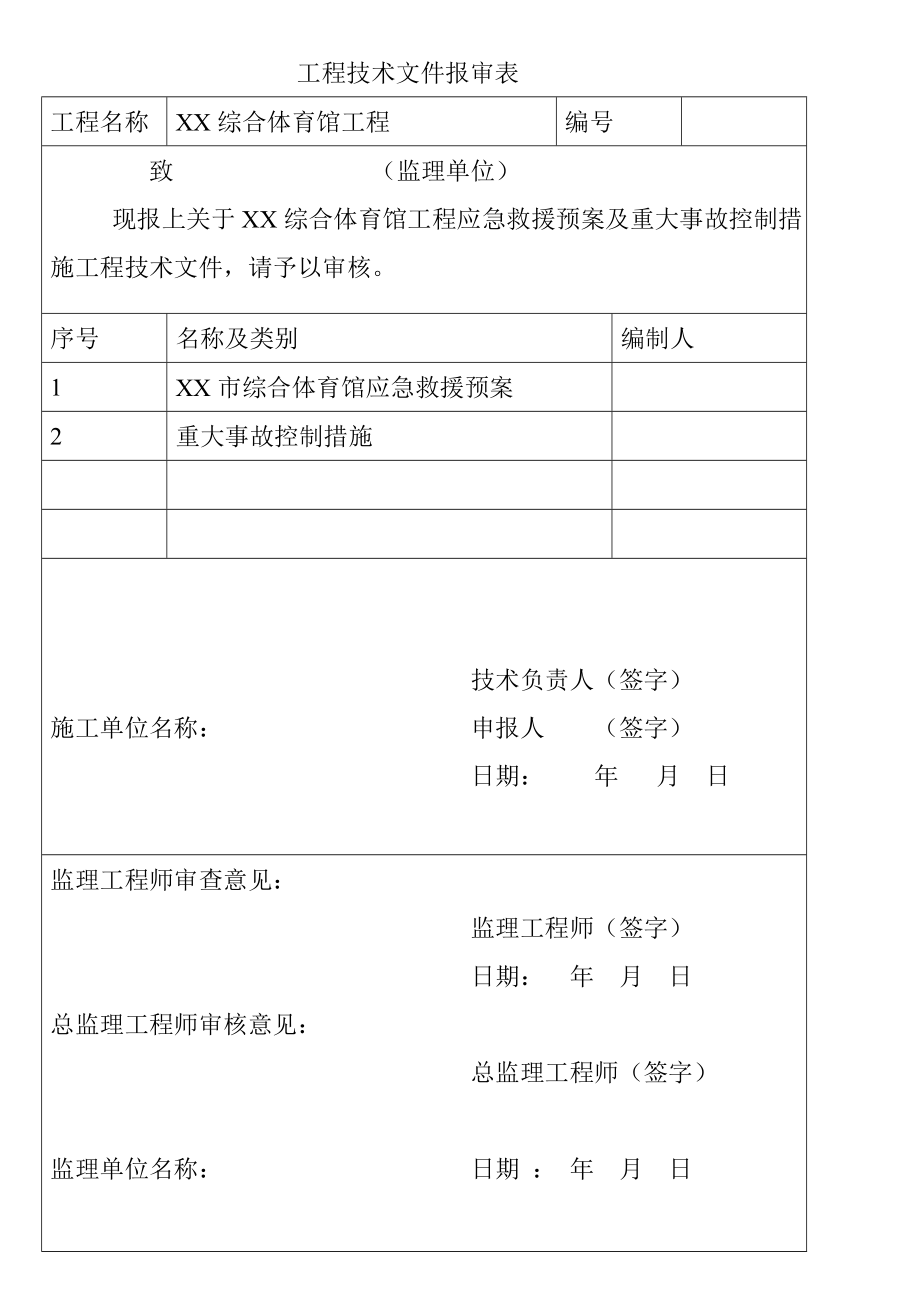 综合体育馆工程应急救援预案及重大事故预防措施.doc_第2页