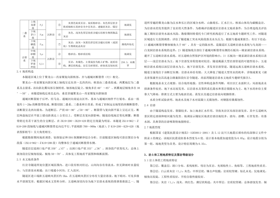 红岩寺隧道工程地质勘察报告.doc_第2页