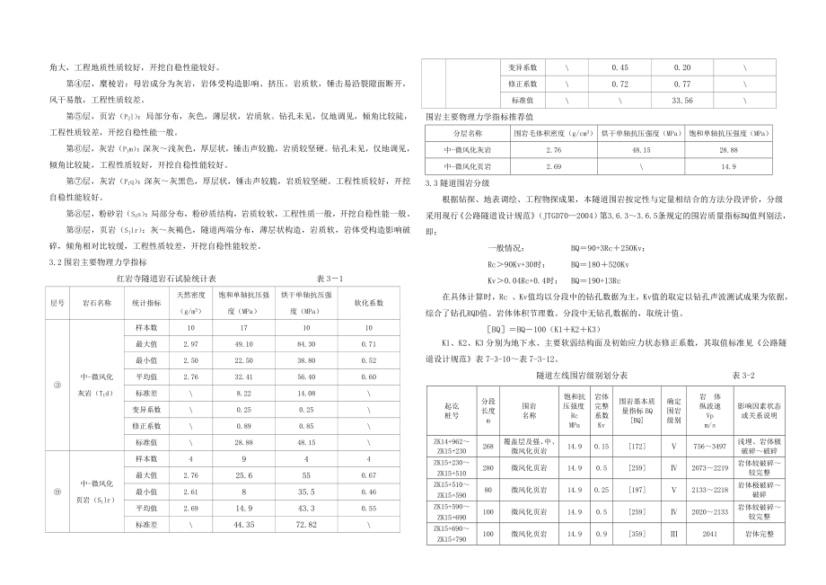 红岩寺隧道工程地质勘察报告.doc_第3页