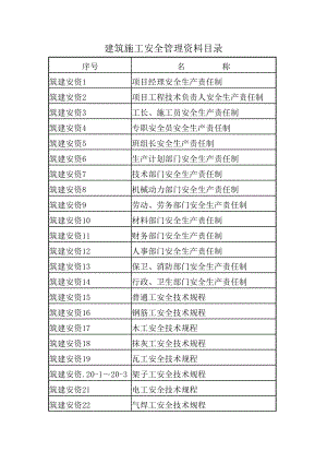 建筑施工安全管理资料（31） .doc