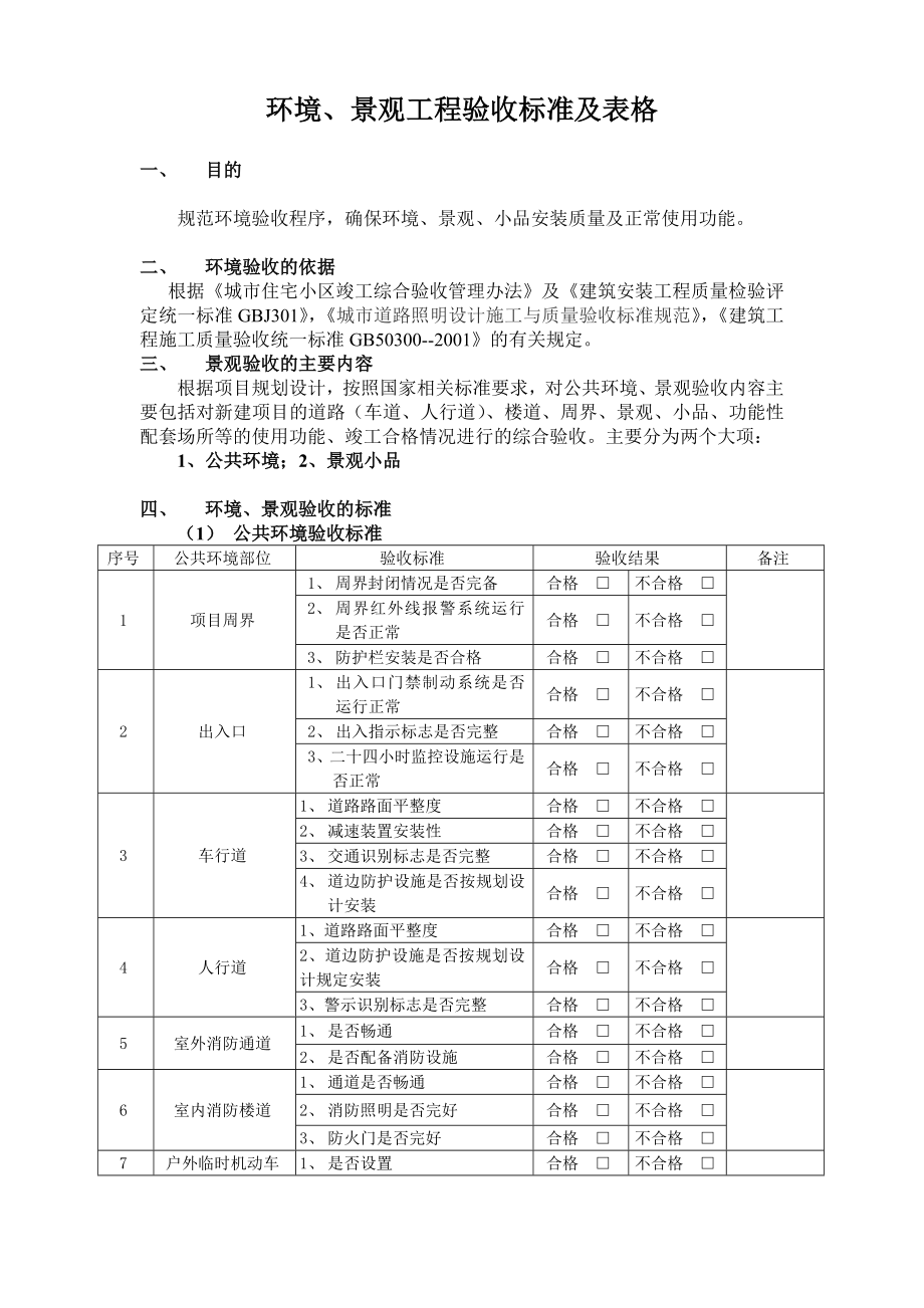 ar2[建筑]环境景观工程验收标准及表格.doc_第1页