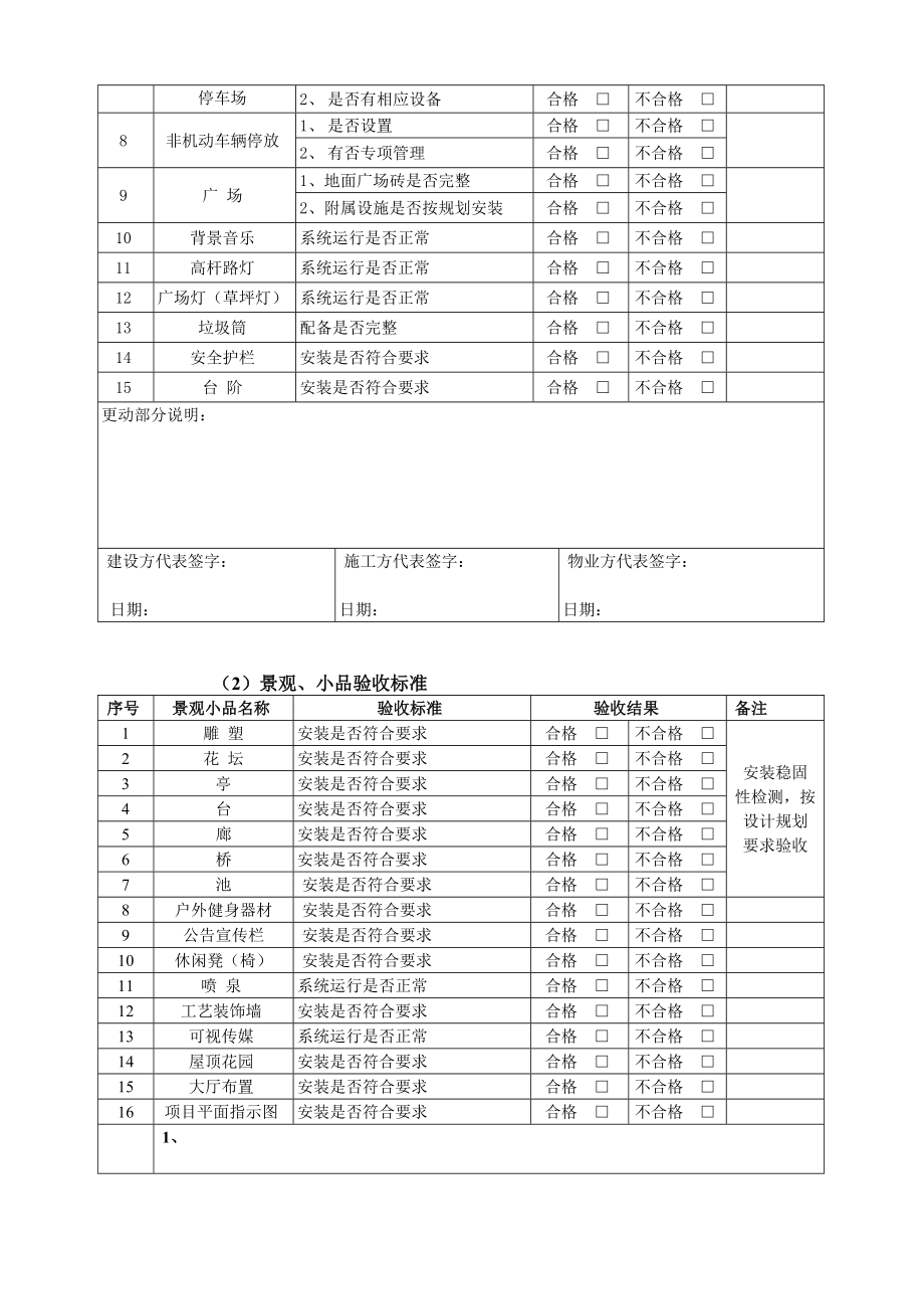 ar2[建筑]环境景观工程验收标准及表格.doc_第2页