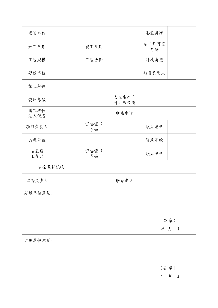 附件3：厦门市建筑施工安全生产标准化优良项目考评申报表.doc_第2页