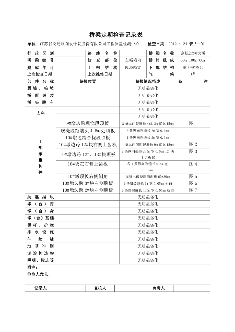 徐贾路京杭运河大桥桥梁定期检查记录表.doc_第1页