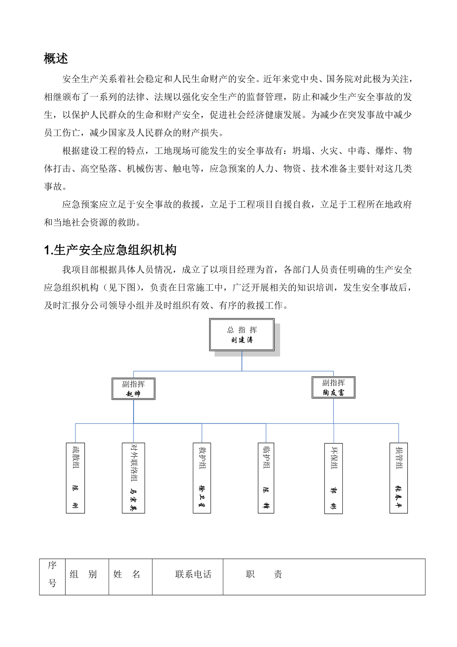 中國建築第四工程局第六建築工程公司生产安全应急预案.doc_第3页