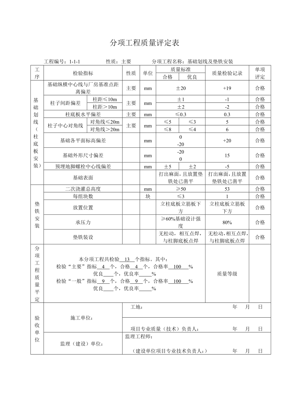 供热环保改造工程分项工程质量报验单范本.doc_第2页