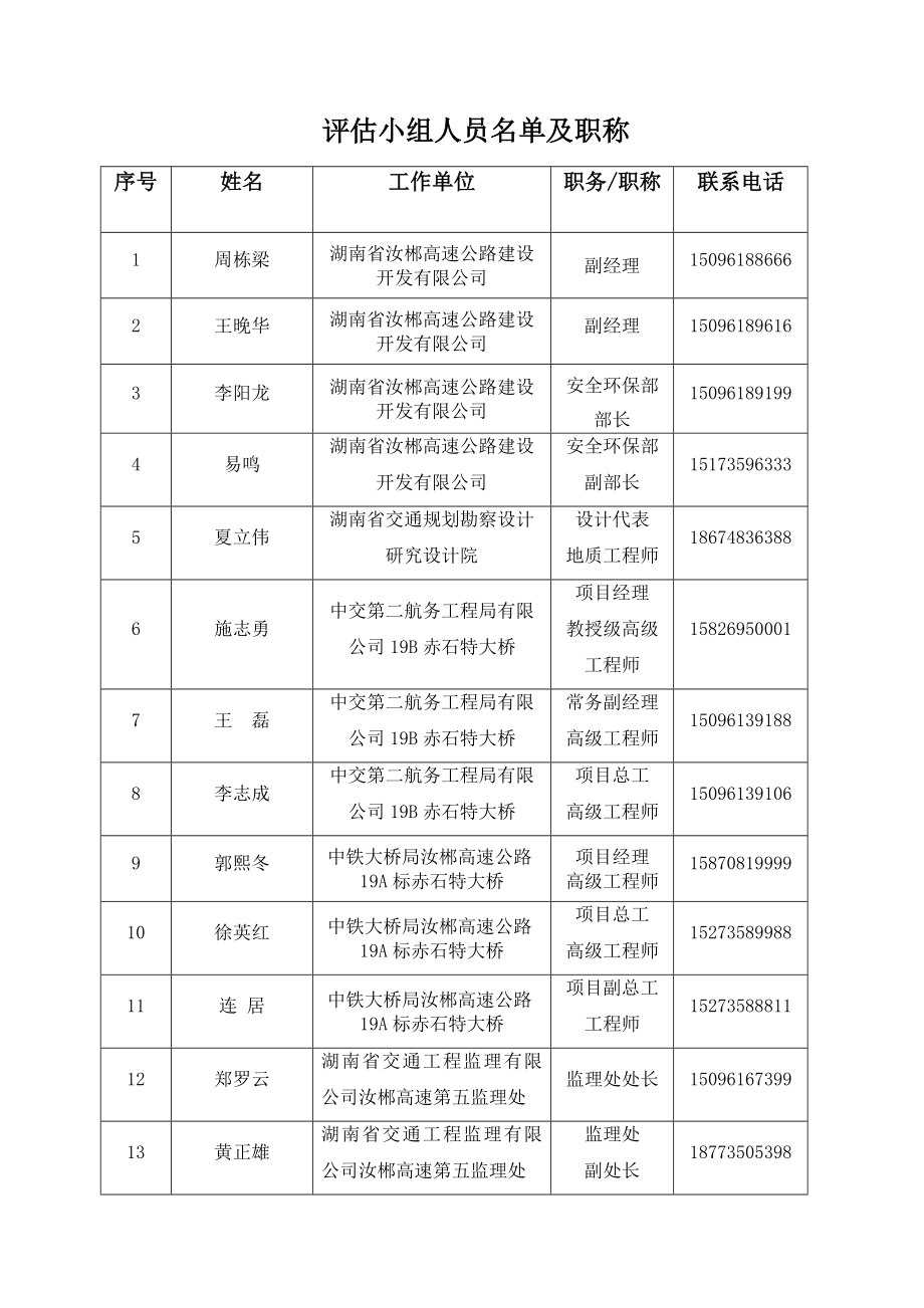 汝郴高速公路赤石特大桥施工安全风险评估报告.doc_第2页