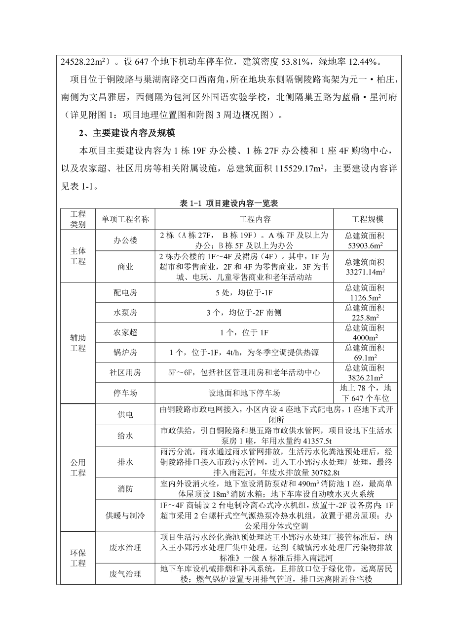 环境影响评价报告公示：位于巢湖南路与铜陵路交口房地开发环评公示环评公众参与环评报告.doc_第2页