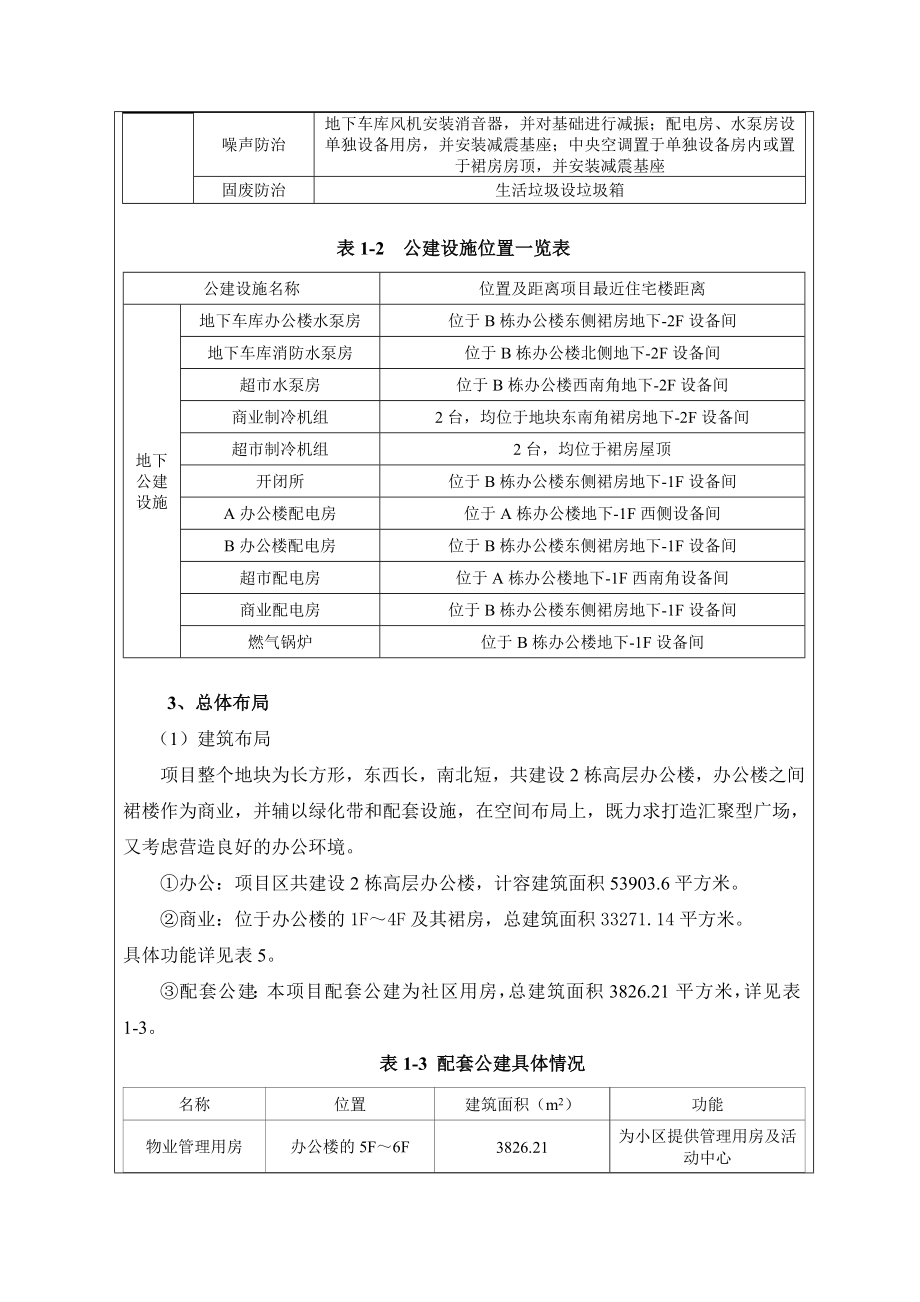 环境影响评价报告公示：位于巢湖南路与铜陵路交口房地开发环评公示环评公众参与环评报告.doc_第3页