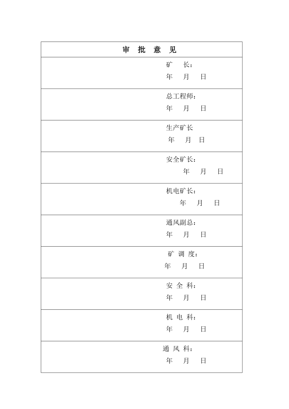 煤仓管理安全技术措施.doc_第1页