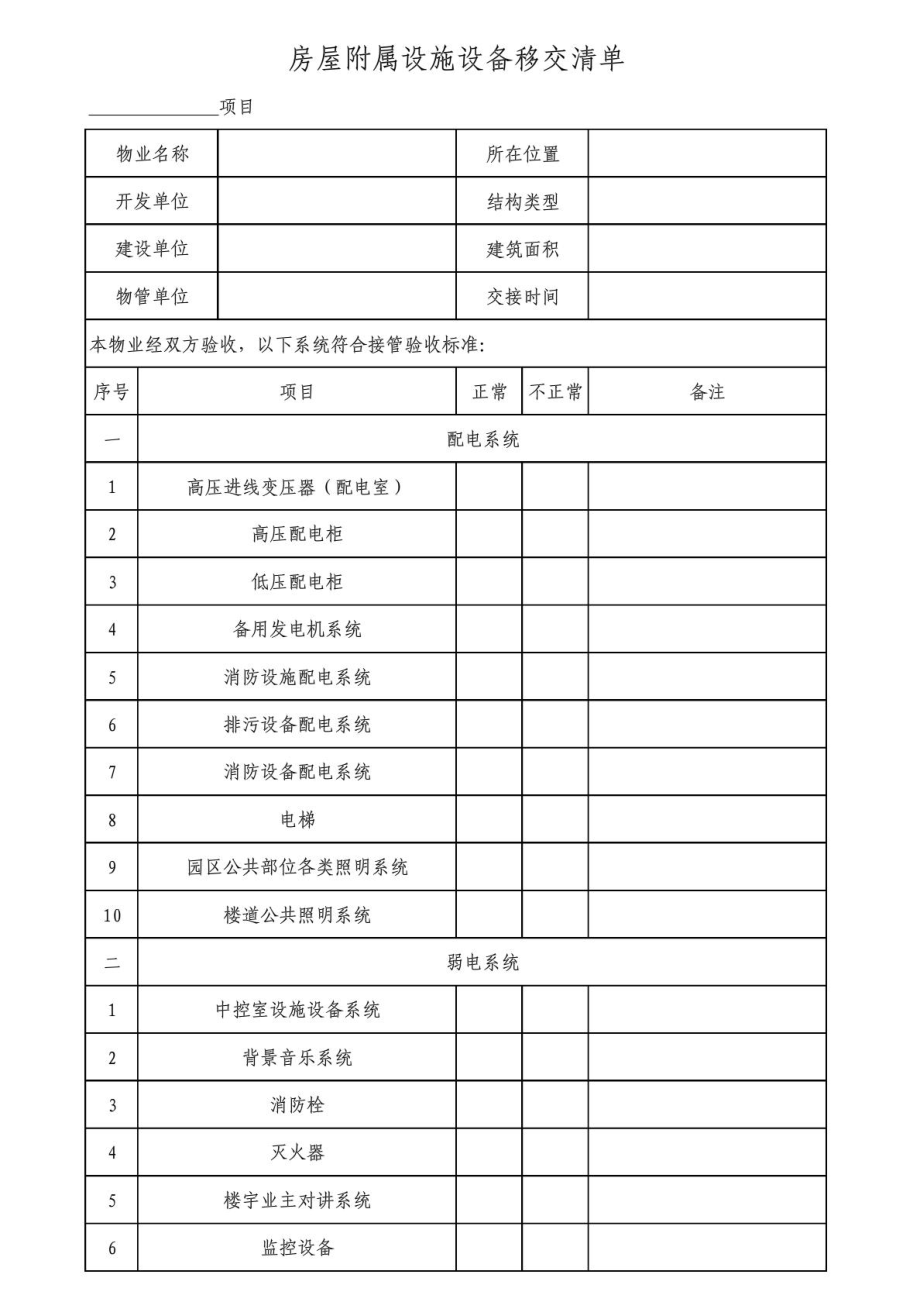 房屋附属设施设备移交清单.doc_第1页