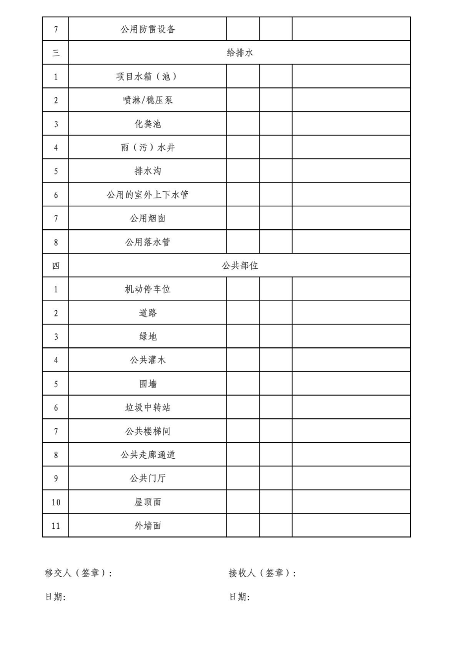 房屋附属设施设备移交清单.doc_第2页