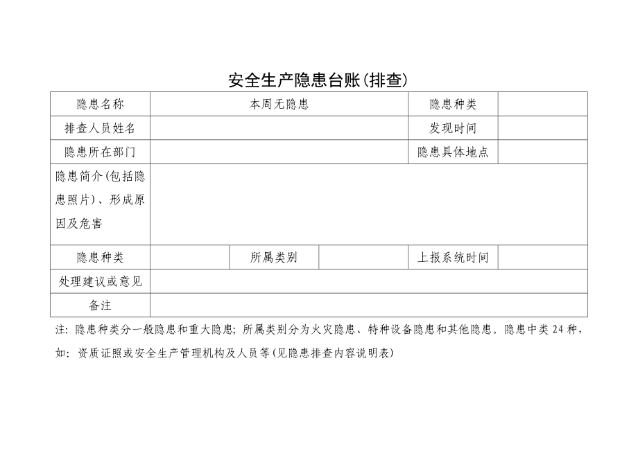 安全生产隐患台账.doc_第1页