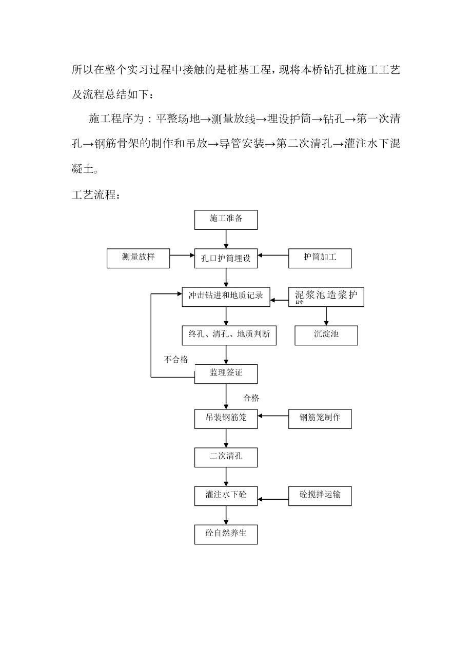 土木工程生产实习报告(11).doc_第3页