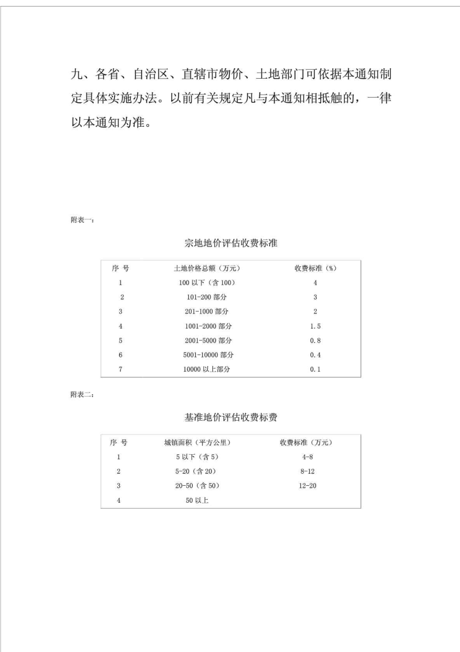 土地评估收费标准.doc_第3页