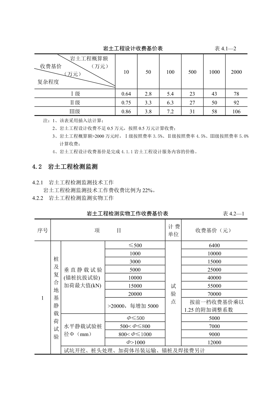 工程勘察设计收费标准》(岩土工程设计与检测与监测部分).doc_第2页