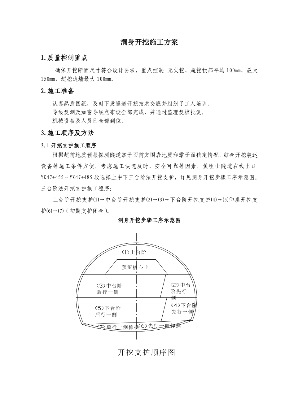 高速公路山隧道右线洞身开挖施工方案.doc_第2页