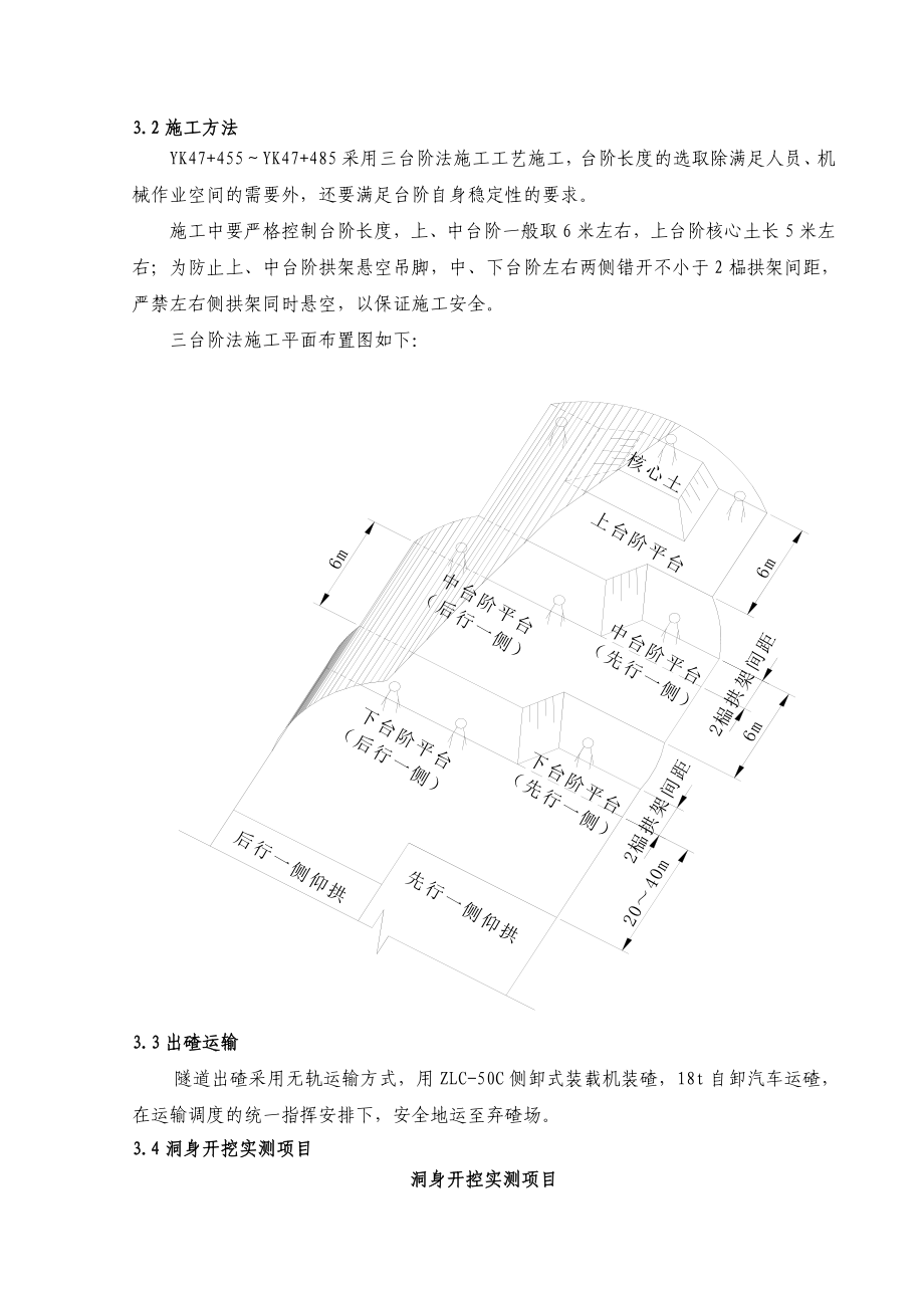 高速公路山隧道右线洞身开挖施工方案.doc_第3页