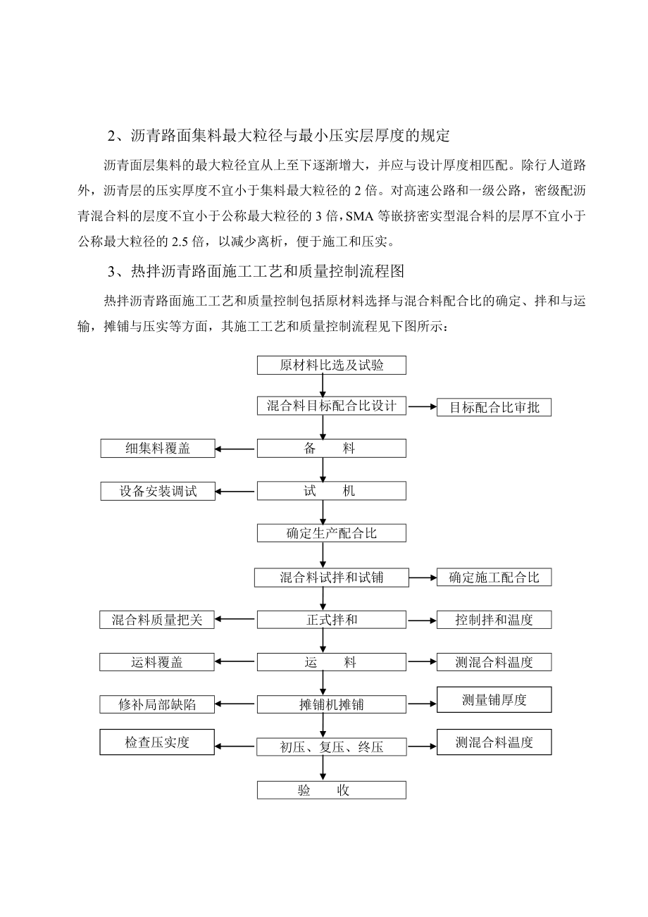 高速公路沥青路面施工质量控制技术.doc_第2页