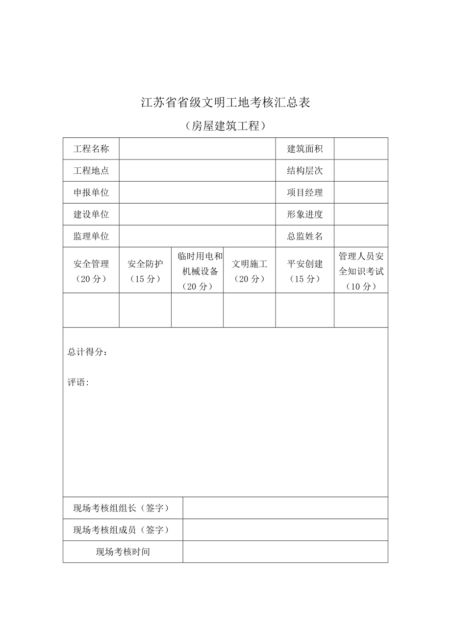 江苏省省级文明工地考核汇总表房屋建筑工程.doc_第1页