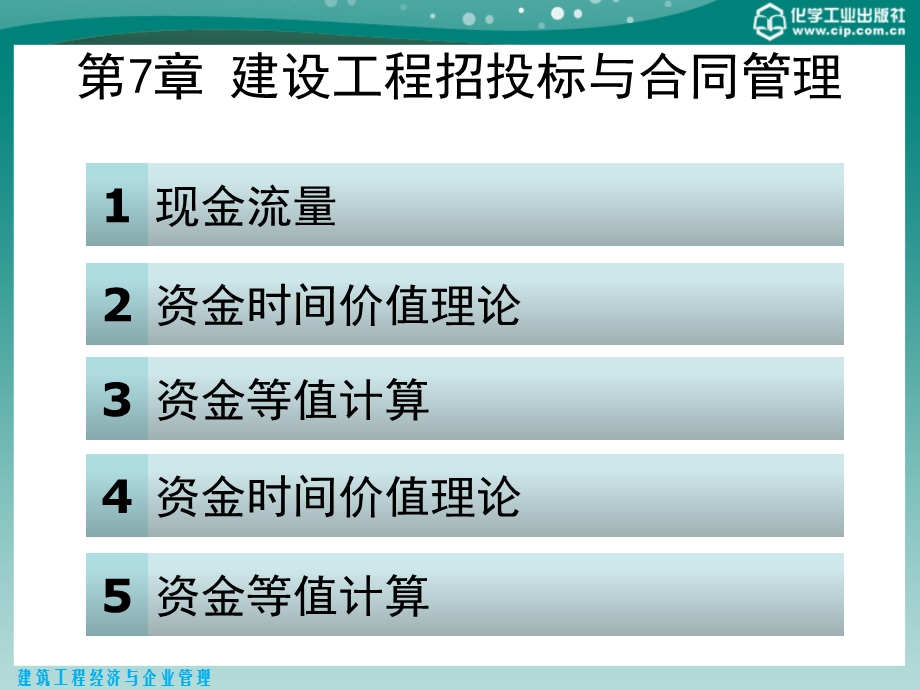 【全国】建设工程招投标与合同管理（共47页）.ppt_第1页