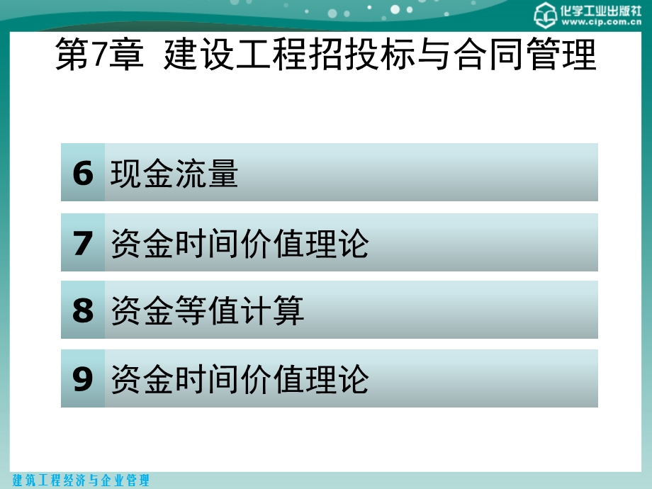 【全国】建设工程招投标与合同管理（共47页）.ppt_第2页