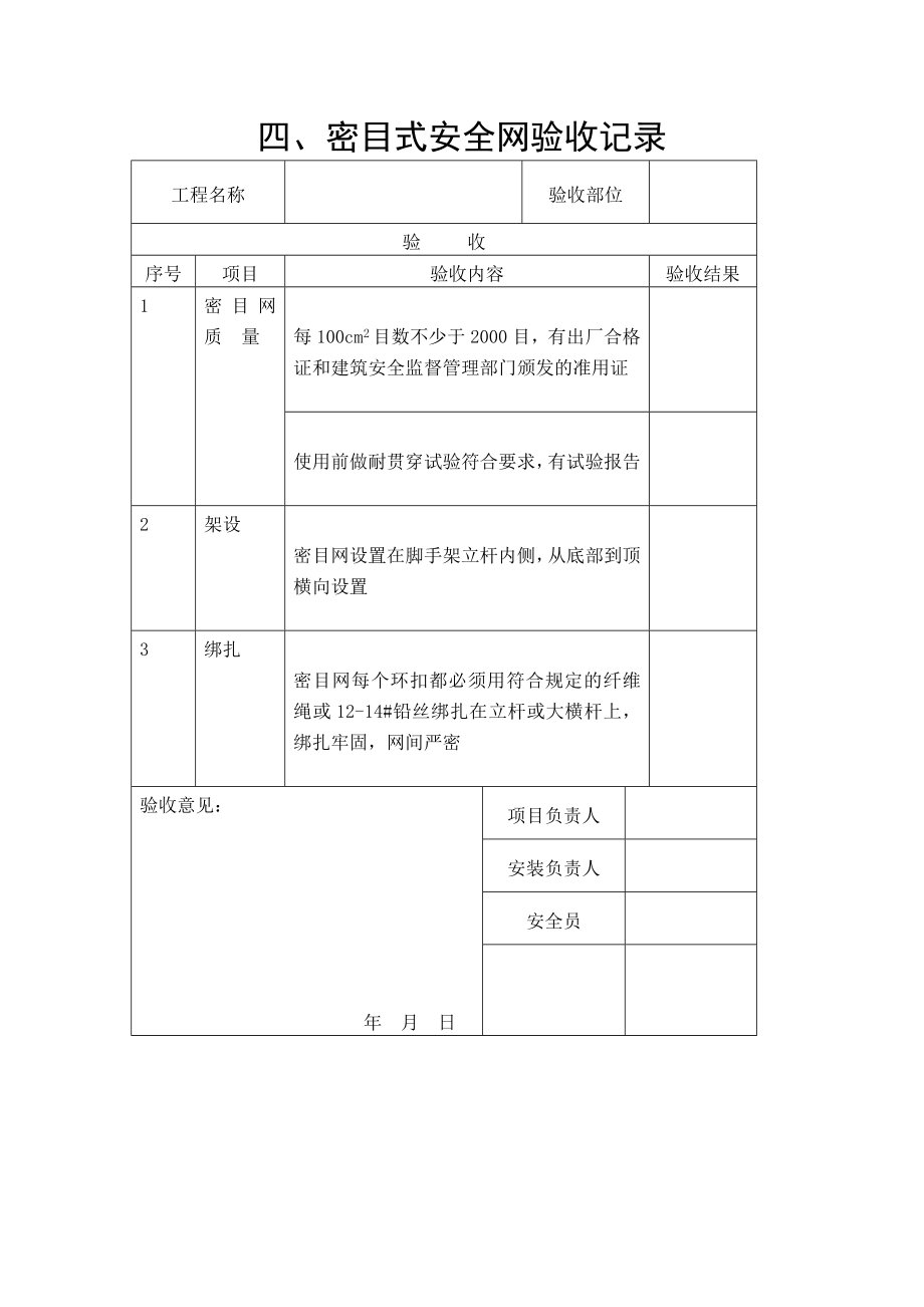 建筑施工安全管理资料39285747726.doc_第2页