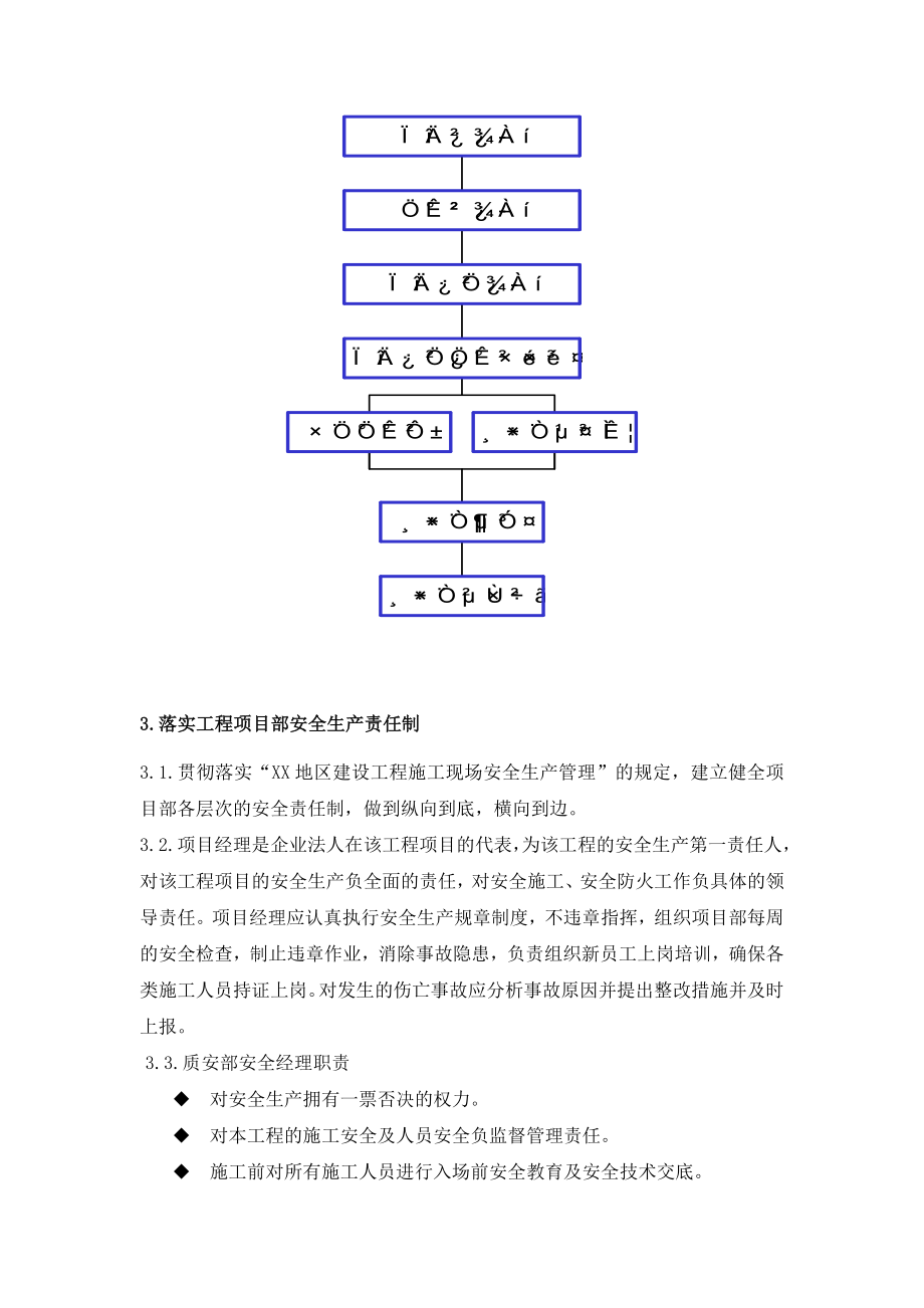 某机电安装工程安全、文明施工保证措施.doc_第2页