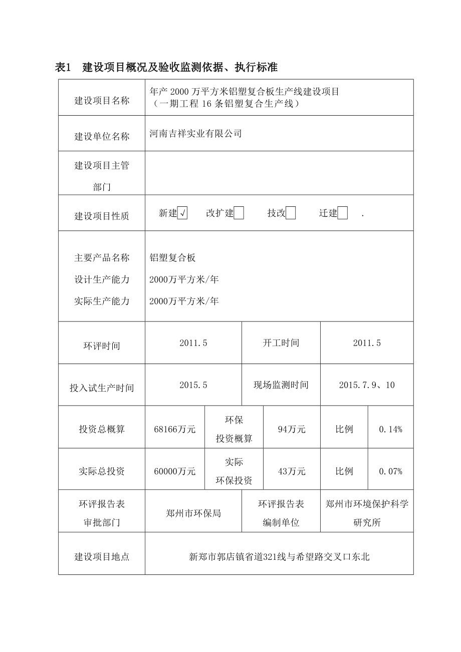 环境影响评价报告公示：万平方米铝塑复合板生线建设环评报告.doc_第1页