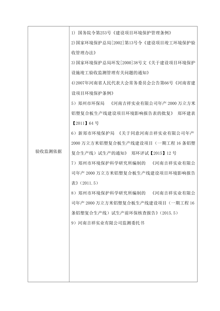 环境影响评价报告公示：万平方米铝塑复合板生线建设环评报告.doc_第2页