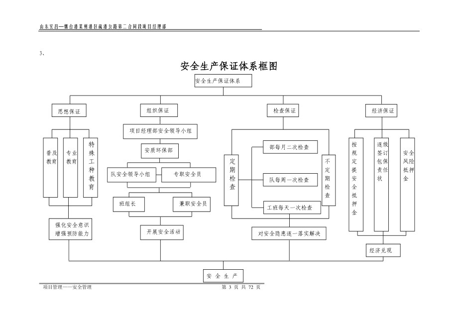 公路工程项目部安全管理计划.doc_第3页