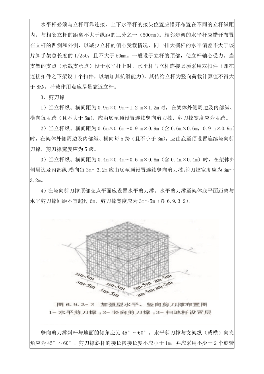 分部分项(模板安拆)工程安全技术交底记录表.doc_第2页