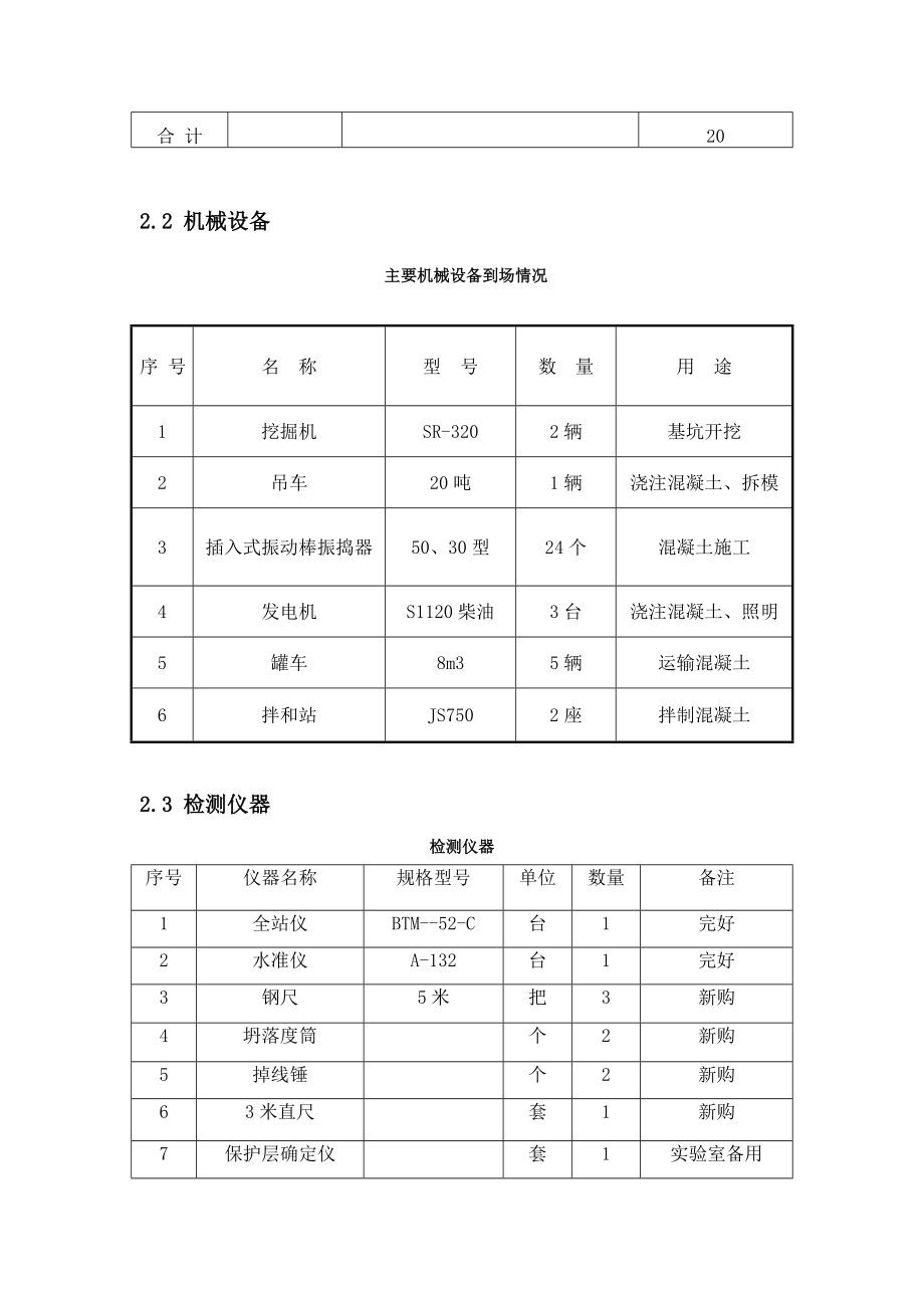 涵洞工程总结.doc_第3页