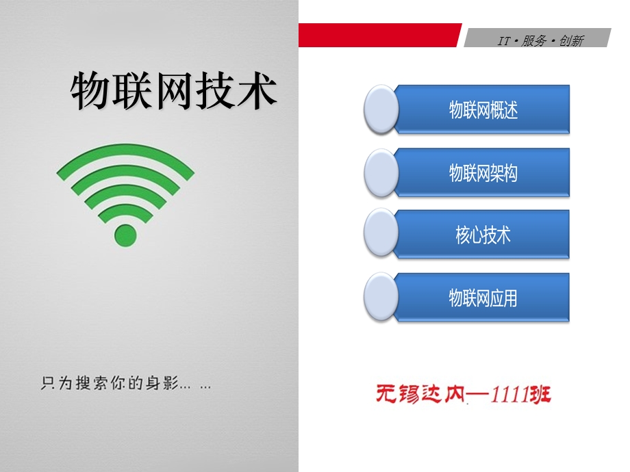 物联网技术ppt课件.ppt_第1页