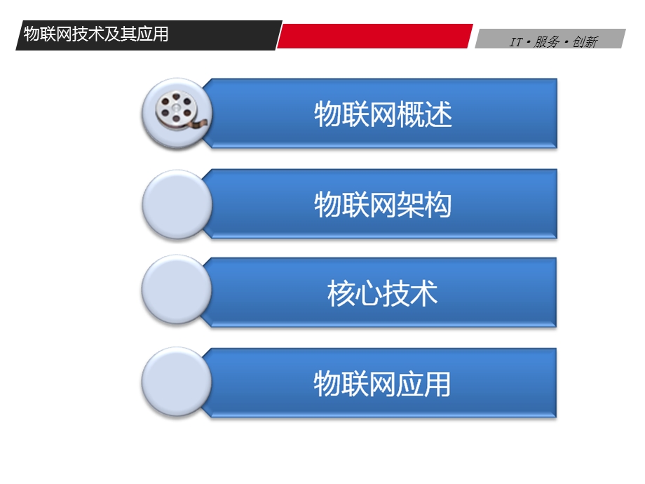 物联网技术ppt课件.ppt_第2页