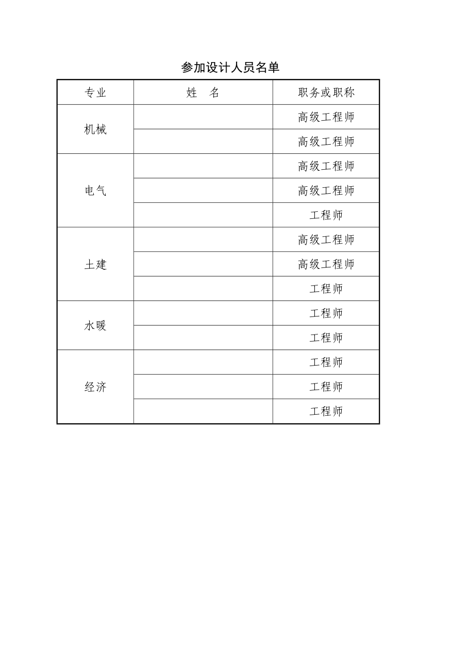 某矿业分公司主要通风机改造工程初步设计.doc_第3页