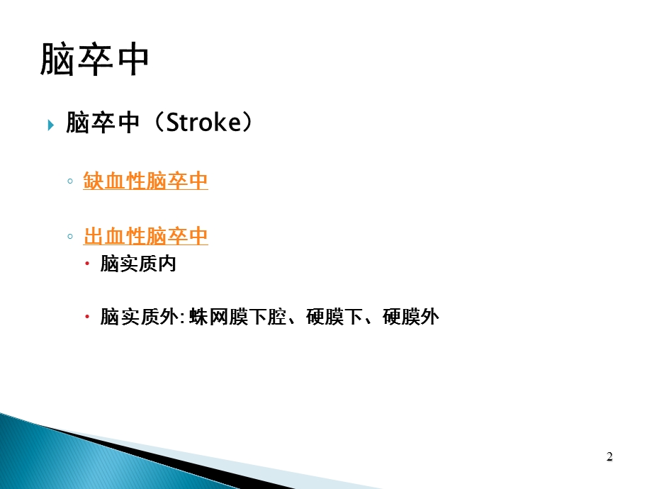 脑血管病的影像学诊断.ppt_第2页