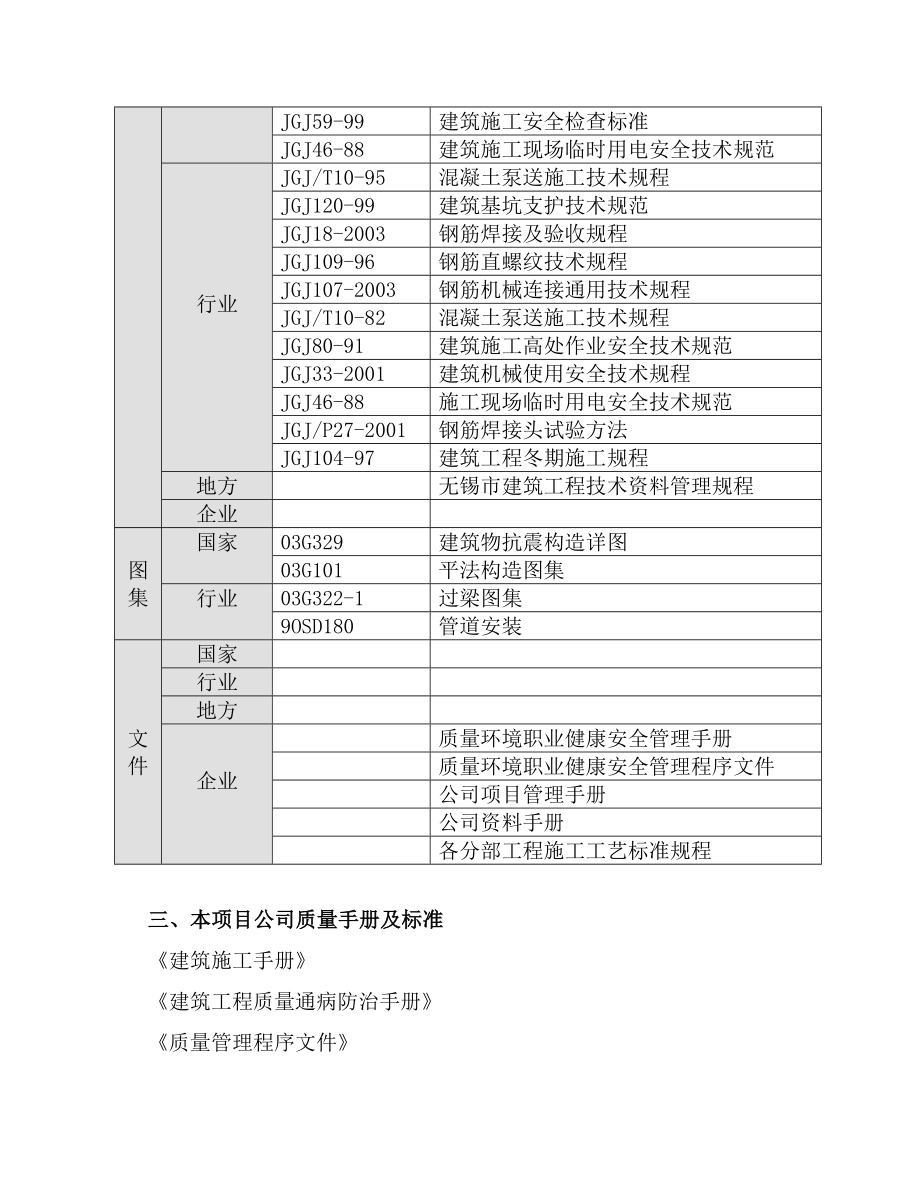 江海不锈钢地块拆迁安置房工程施工组织设计方案.doc_第3页