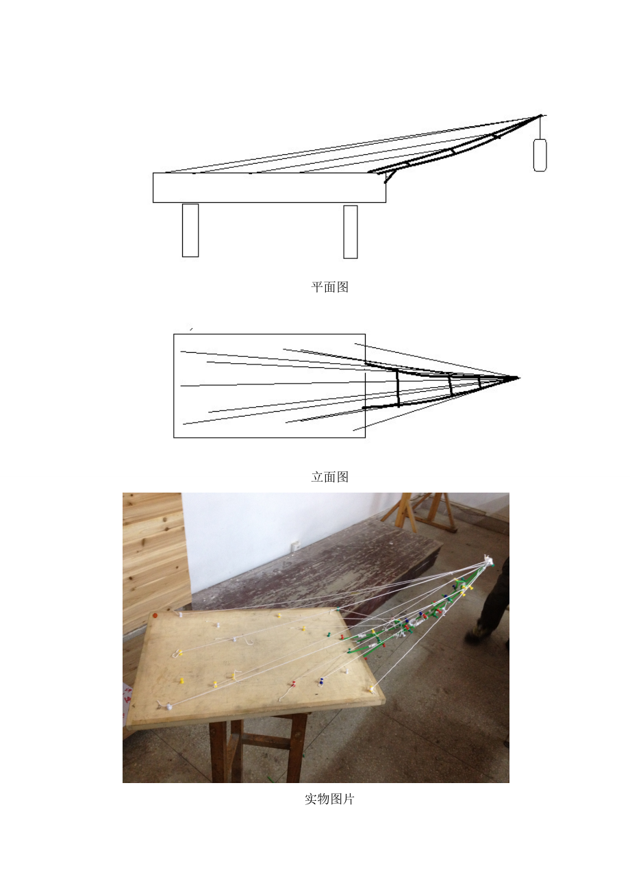 悬臂结构实验报告.doc_第3页