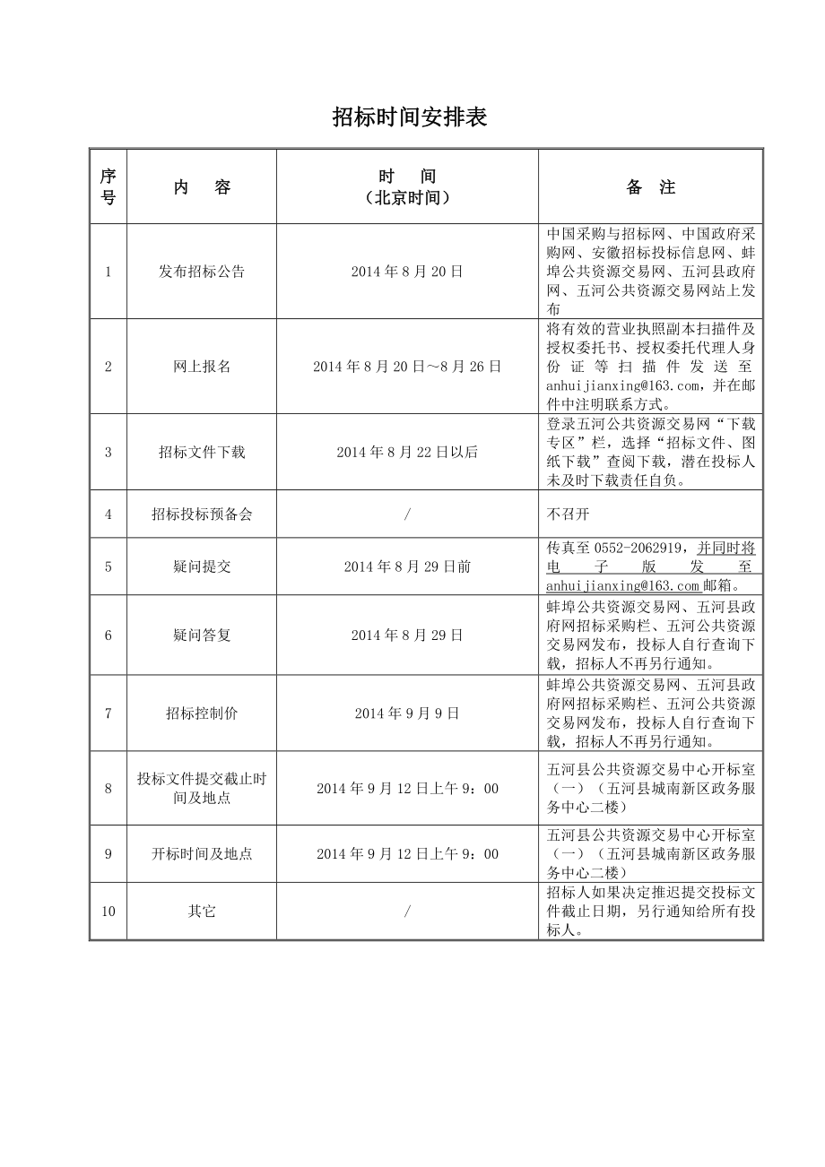 五河县五福路led路灯采购与安装.doc_第3页