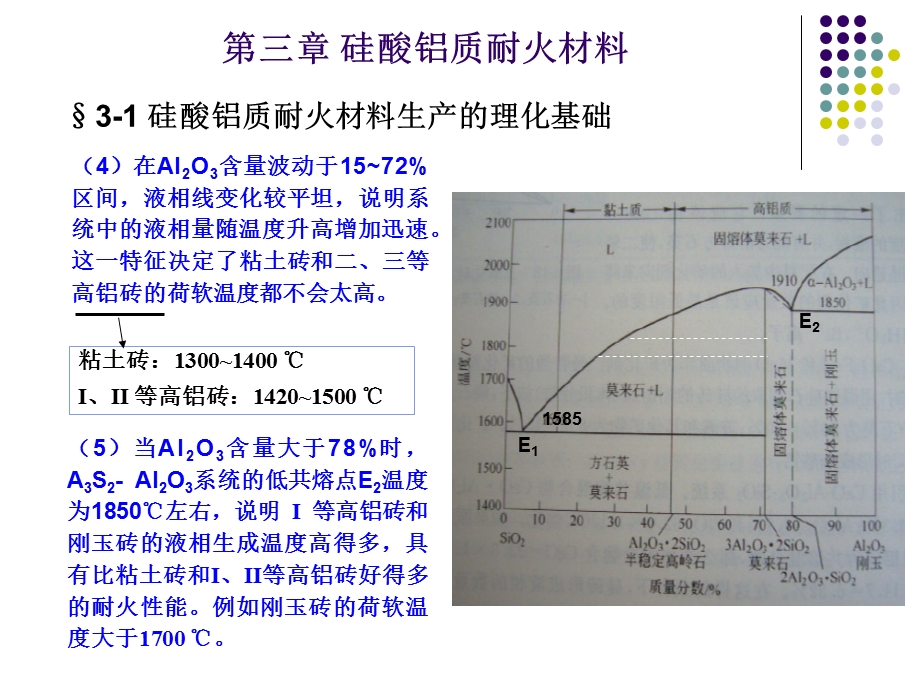 耐火材料生产技术与设备ppt课件.ppt_第3页