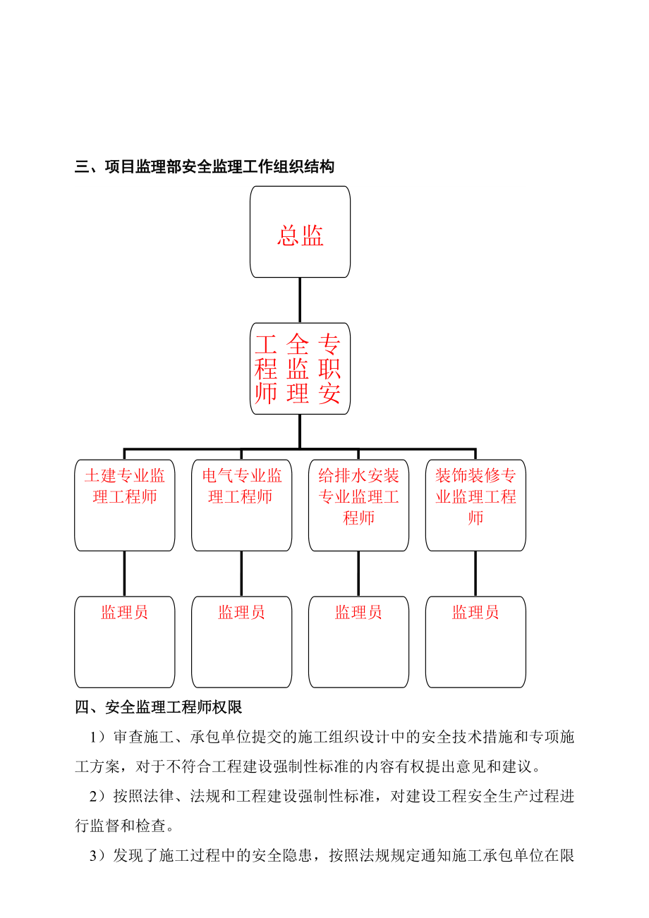 临时用电监理实施细则.doc_第3页